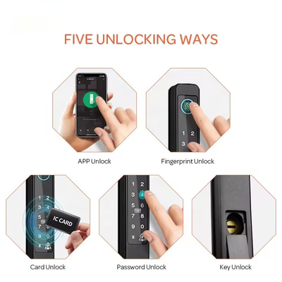 Glomarket Broken Bridge Smart Lock High-end Intelligence Zinc Alloy Tuya Wifi Fingerprint Waterproof Door Lock