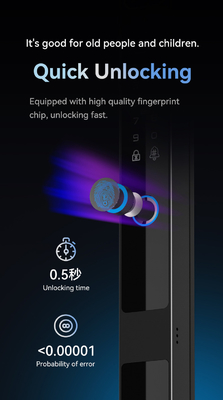 Glomarket Security Cerradura Inteligente Security Home Automatic Electric Wifi Fingerprint Digital Tuya Smart Door Lock