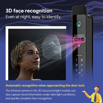 Glomarket Tuya 3d Face Cerradura Inteligente Automatic Electric Wifi Camera Fingerprint Digital Smart Door Lock