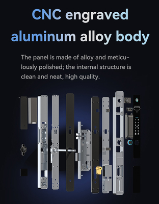 Glomarket Tuya 3d Face Cerradura Inteligente Automatic Electric Wifi Camera Fingerprint Digital Smart Door Lock