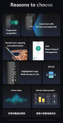 Glomarket Tuya 3d Face Cerradura Inteligente Automatic Electric Wifi Camera Fingerprint Digital Smart Door Lock