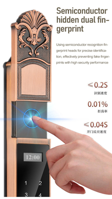 Glomarket Courtyard Villa Gate Lock High Security Waterproof Intelligent Dual Fingerprint Password Smart Lock