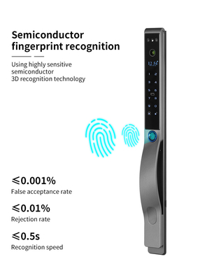 Glomarket Outdoor Electric Keyless 3D Face Recognition Tuya Digital Password Card Door Lock Waterproof Fingerprint Smart Lock