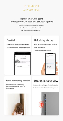 Glomarket 3D Face Recognition Tuya Wifi Aluminum Sliding Door Lock Waterproof Fingerprint Smart Digital Lock Glass Door Lock