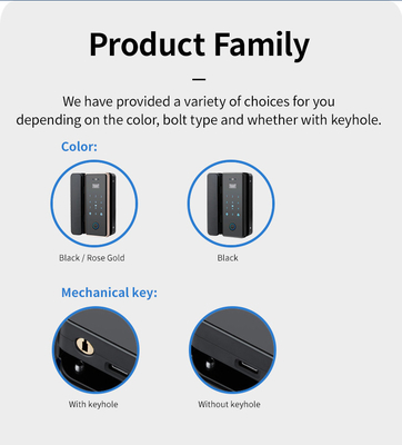 Glomarket Wifi Tuya App Remote Control Smart Fingerprint Glass Door Lock Card Password Face Unlock For Push Sliding Door