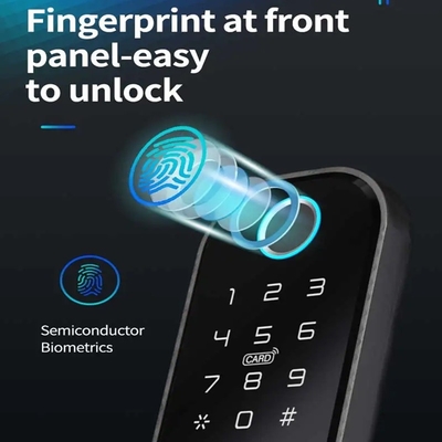 Glomarket Smart Home Waterproof Smart Electric Rim Lock with Tuya APP Control WIFI Outdoor Gate Door Fingerprint Smart Lock