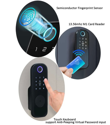 Glomarket Apartment Tuya Smart Door Lock Anti Theft Digital Password Ttlock App Control Gate Double Smart Rim Fingerprint Lock