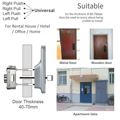 Glomarket Apartment Tuya Smart Door Lock Anti Theft Digital Password Ttlock App Control Gate Double Smart Rim Fingerprint Lock