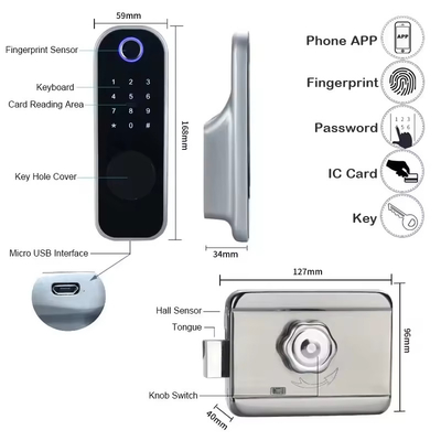 Glomarket Apartment Tuya Smart Door Lock Anti Theft Digital Password Ttlock App Control Gate Double Smart Rim Fingerprint Lock