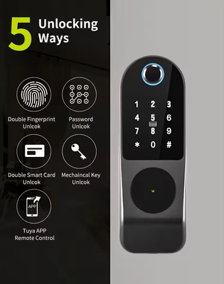 Glomarket Tuya Waterproof Digital TTLock Remote Unlock Double-sided Fingerprint Smart Lock