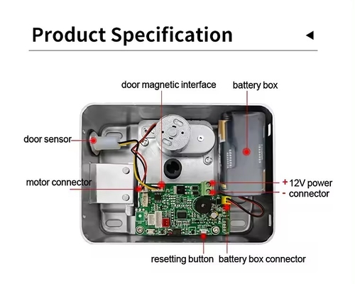 Glomarket Tuya Waterproof Digital TTLock Remote Unlock Double-sided Fingerprint Smart Lock