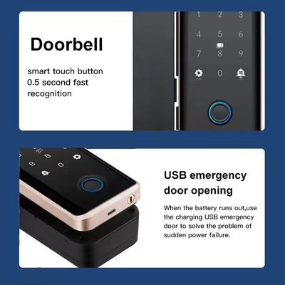 Glomarket Smart Glass Door Lock Wifi Remote Control Tuya app Office Lock Card Digital Biometric Fingerprint Door Lock