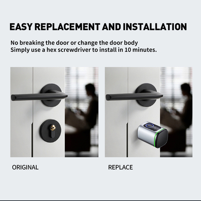 Glomarket Home Smart Door Lock Ttlock Smart Fingerprint Card Key Unlock Adjustable Cylinder Euro Smart Lock Tuya App Door Lock