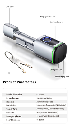 Glomarket Home Smart Door Lock Ttlock Smart Fingerprint Card Key Unlock Adjustable Cylinder Euro Smart Lock Tuya App Door Lock