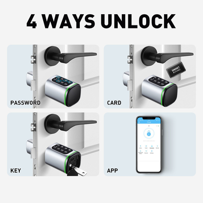 Glomarket Tuya Ttlock Smart Digital Keyless Door Lock Cylinder Combination Password &amp; Card Electronic Lock Cylinders Smart Lock
