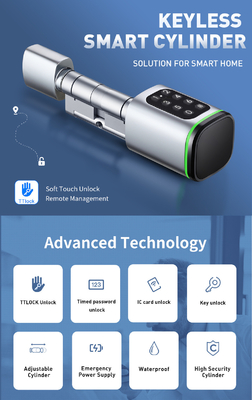 Glomarket Tuya Ttlock Smart Digital Keyless Door Lock Cylinder Combination Password &amp; Card Electronic Lock Cylinders Smart Lock