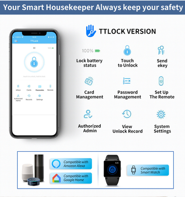 Glomarket Tuya Ttlock Smart Digital Keyless Door Lock Cylinder Combination Password &amp; Card Electronic Lock Cylinders Smart Lock