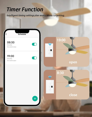 Glomarket Tuya Smart Wifi Ceiling Fan Switch Eu Standard Glass Touch Wall App Remote Control Electrical Fan Speed Switch