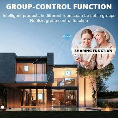 Glomarket Tuya Wifi Fan Light Switch Touch 3 In 1 Switch 5 Speed Adjustment Ceiling Fan Switch For Alexa Google Home