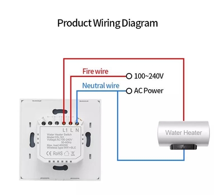 Glomarket Smart Home Remote Voice Control Touch Panel Water Heater Switch Tuya Wireless Wifi Boiler Switch