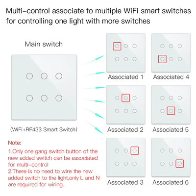 Glomarket Smart Wifi Brazil 118*124 Switch Work with Google Alexa Assistant Tuya Smart Light Switch for Home