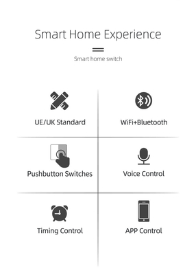 Glomarket Tuya WiFi Zigbee Smart Light Switch Push Button Wall Switch 1/2/3 Gang Work with Alexa Google Home