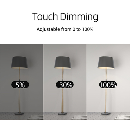 Glomarket US Standard Dimmer Wireless Switch Electrical Smart Switch Intelligent Wall Dimmer Light Switch Smart Home Automation