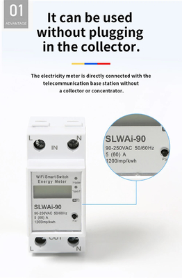 Glomarket Wifi Tuya/Smart Life App Remote Control Smart Circuit Protector Relay Device Switch Breaker Energy Meter