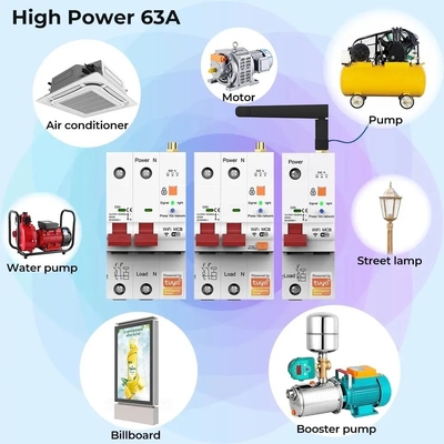 Glomarket Wifi Circuit Breaker Smart Switch Tuya Smart 1p 2p 3p 4p Smart Home System Electric Circuit 4P MCB Smart Breaker