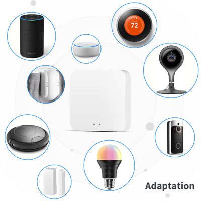 Glomarket Tuya Zigbee 3.0 Hub Gaterway Alexa Google Smart Home Bridge Wireless Remote Controller Smart Home Zigbee Gateway Hub