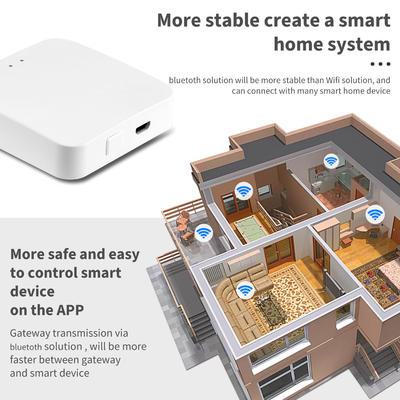 Glomarket Tuya Zigbee 3.0 Hub Gaterway Alexa Google Smart Home Bridge Wireless Remote Controller Smart Home Zigbee Gateway Hub