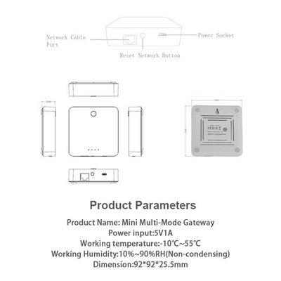 Glomarket Tuya Wifi Zigbee 3.0 Whole House Home Linkage Central Control Mobile Phone App Remote Control Smart Wired Gateway