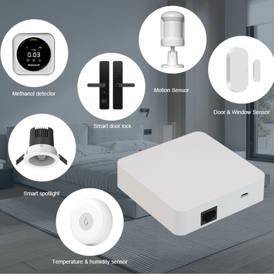 Glomarket Tuya Wifi Zigbee 3.0 Whole House Home Linkage Central Control Mobile Phone App Remote Control Smart Wired Gateway