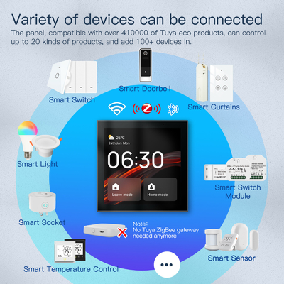 Glomarket Tuya Smart 4-Inch Multi-Functional Touch Screen Control Panel Alexa Voice Zigbee Central Control