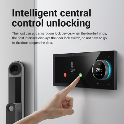 Glomarket Tuya Wifi Smart 6 Inch Control Panel Multi-Function Built In Zigbee Gateway Smart Home Controller Smart Host