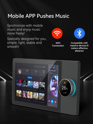 Glomarket Tuya Wifi Smart 6 Inch Control Panel Multi-Function Built In Zigbee Gateway Smart Home Controller Smart Host