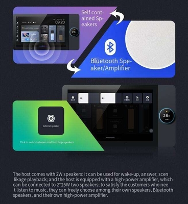 Glomarket 8 Inch Tuya Smart WiFi Zigbee Gteway Scene Music Play Multi-functional Smart Control Panel Central Controller