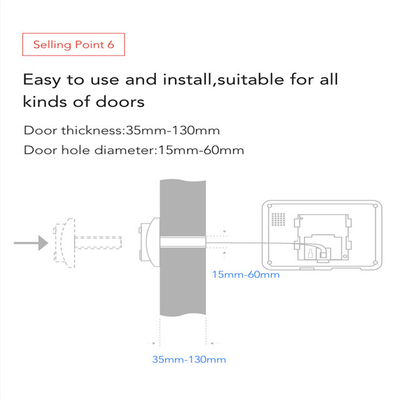 4.3in Peephole Viewer Wireless Video Doorbell Camera 1920x1080px