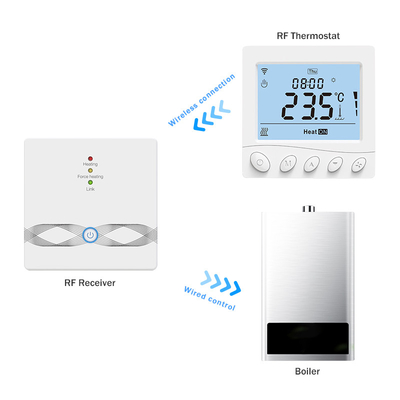 Glomarket Digital Electronic RF Wall-Hung Boiler Tact Switch Operation Smart Wireless Thermostat Temperature Controller