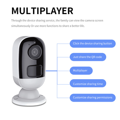 Glomarket Tuya Smart  Life App Supported Home Low Power 3MP Battery WIFI Camera Built-In Microphone And Speaker