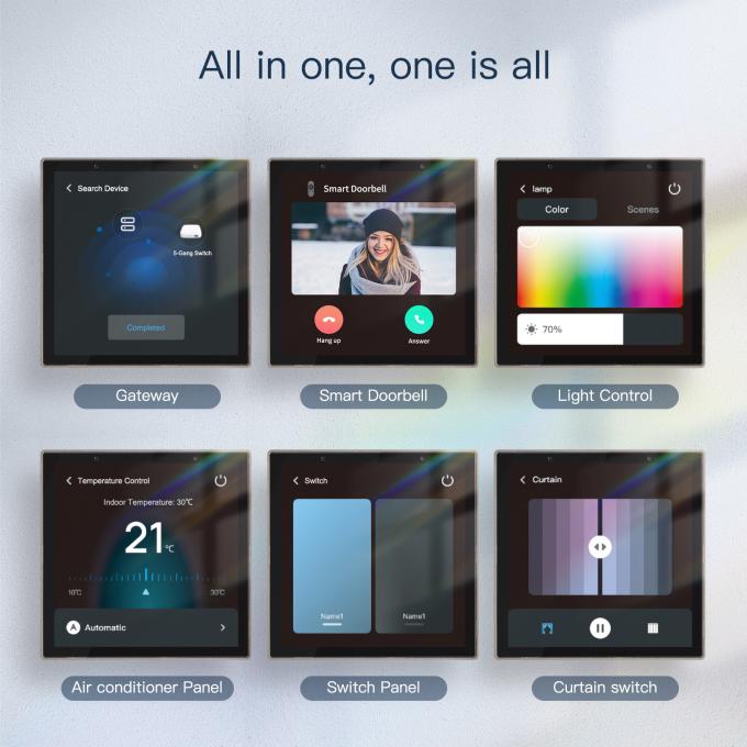 Glomarket Tuya Smart 4-Inch Multi-Functional Touch Screen Control Panel Alexa Voice Zigbee Central Control 0