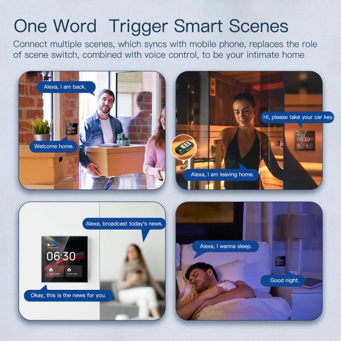 Glomarket Tuya Smart 4-Inch Multi-Functional Touch Screen Control Panel Alexa Voice Zigbee Central Control 3